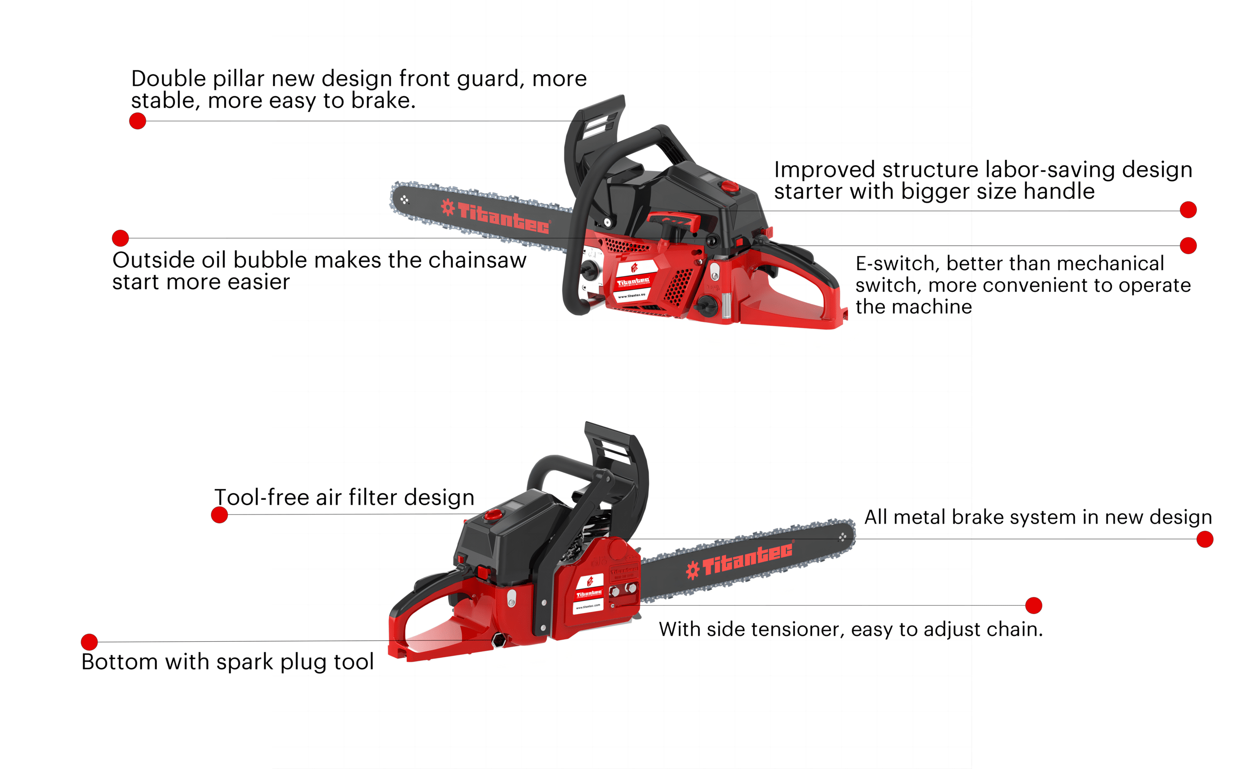 49.3cc Professional Chainsaw&Motosierra With 20inch Bar 1.8kw Stronger Power OEM&ODM