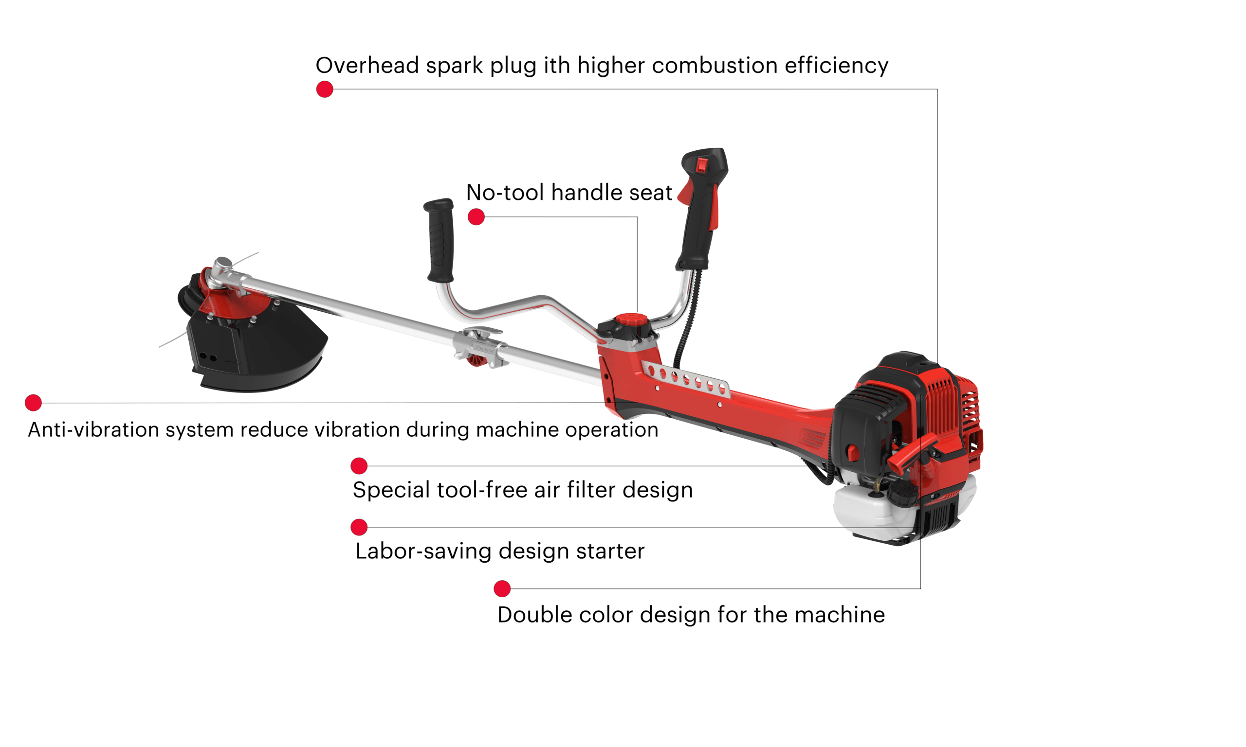 Brush Cutter&grass Trimmer&string Trimmer 50.8cc New Customized Professional OEM&ODM